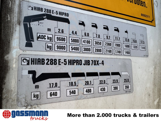 MAN TGS 26.360 6x2-4 BL, 2-Seiten-Kipper, Heckkran - Kipper vrachtwagen, Kraanwagen: afbeelding 2 MAN TGS 26.360 6x2-4 BL, 2-Seiten-Kipper, Heckkran - Kipper vrachtwagen, Kraanwagen: afbeelding 2