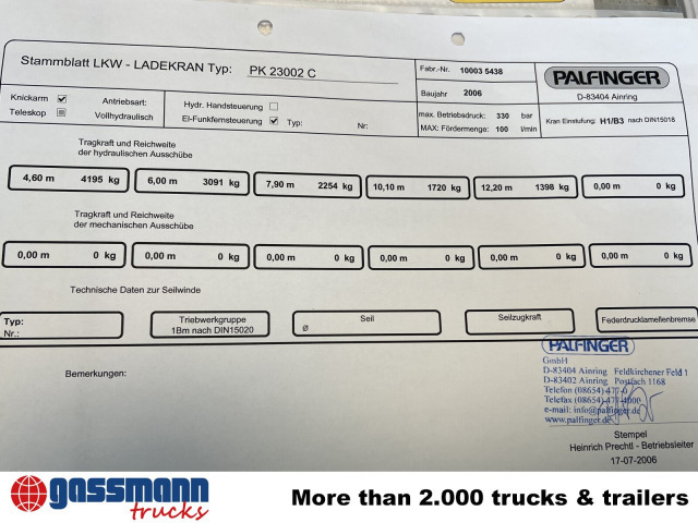 Palfinger PK 23002 C, Funk - Autolaadkraan: afbeelding 2 Palfinger PK 23002 C, Funk - Autolaadkraan: afbeelding 2