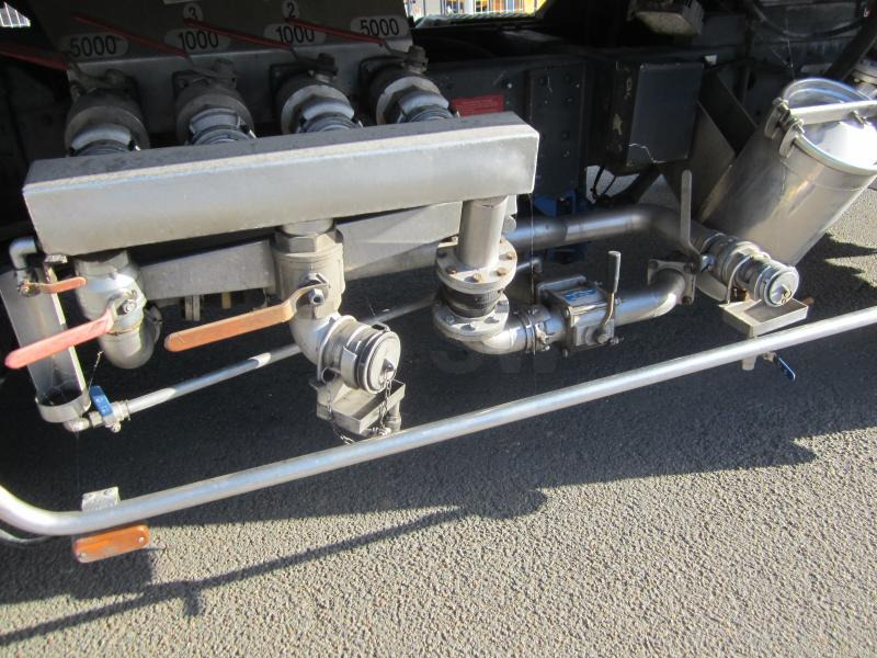 Mercedes SK 2024 - Tankwagen: afbeelding 5 Mercedes SK 2024 - Tankwagen: afbeelding 5
