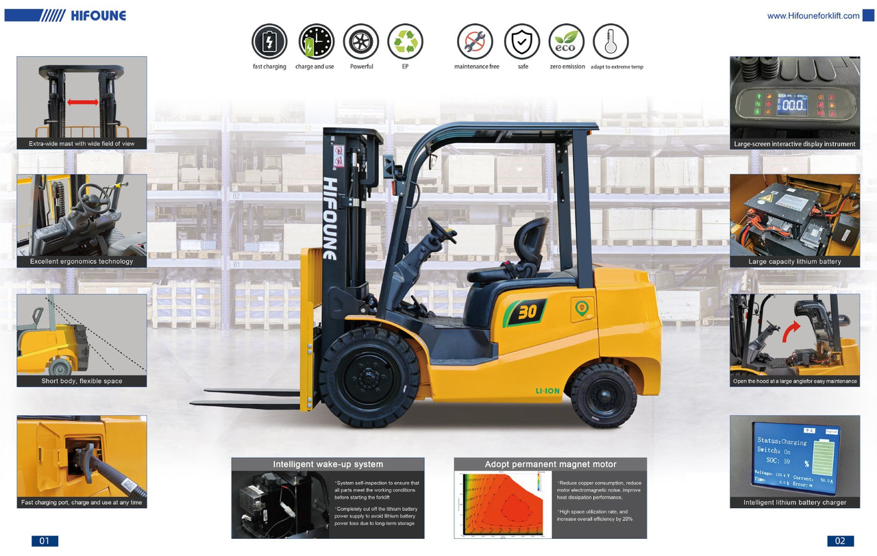 HIFOUNE LITHIUM - Elektrische heftruck: afbeelding 4 HIFOUNE LITHIUM - Elektrische heftruck: afbeelding 4