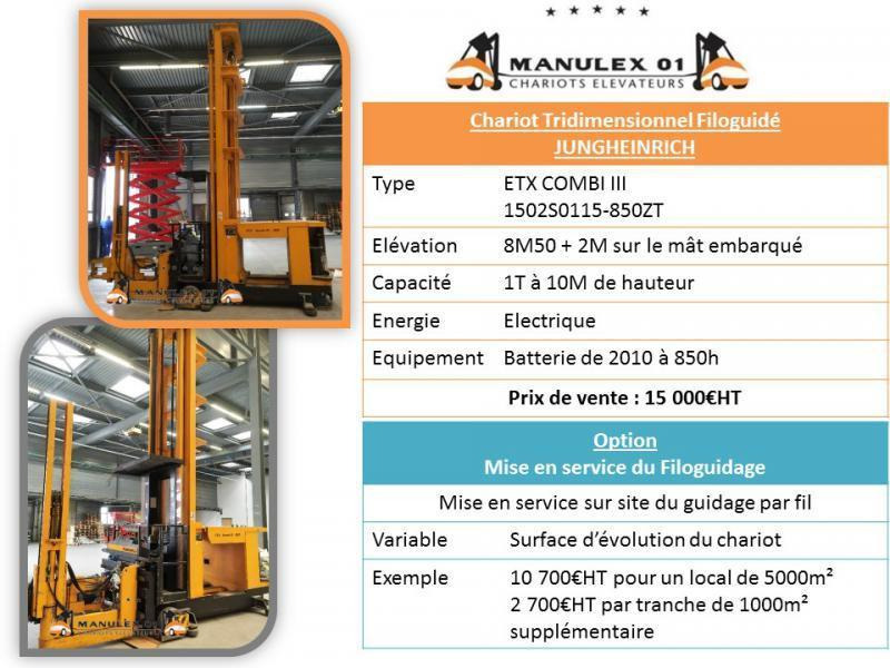 Jungheinrich ETX COMBI III - 4-weg zijlader: afbeelding 3 Jungheinrich ETX COMBI III - 4-weg zijlader: afbeelding 3