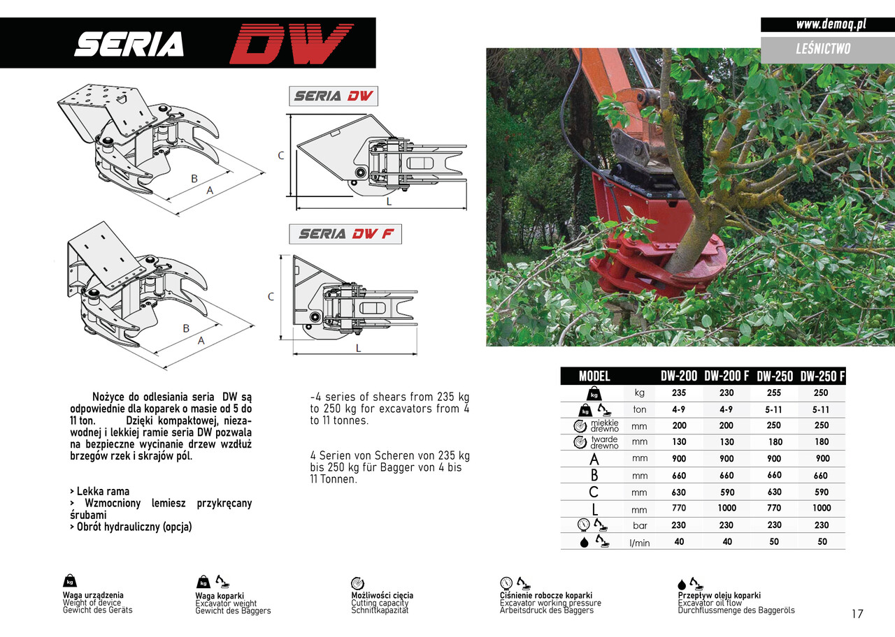 DEMOQ DW250 De-forestation shear 255 kg - Grijper voor Bouwmachine: afbeelding 3 DEMOQ DW250 De-forestation shear 255 kg - Grijper voor Bouwmachine: afbeelding 3