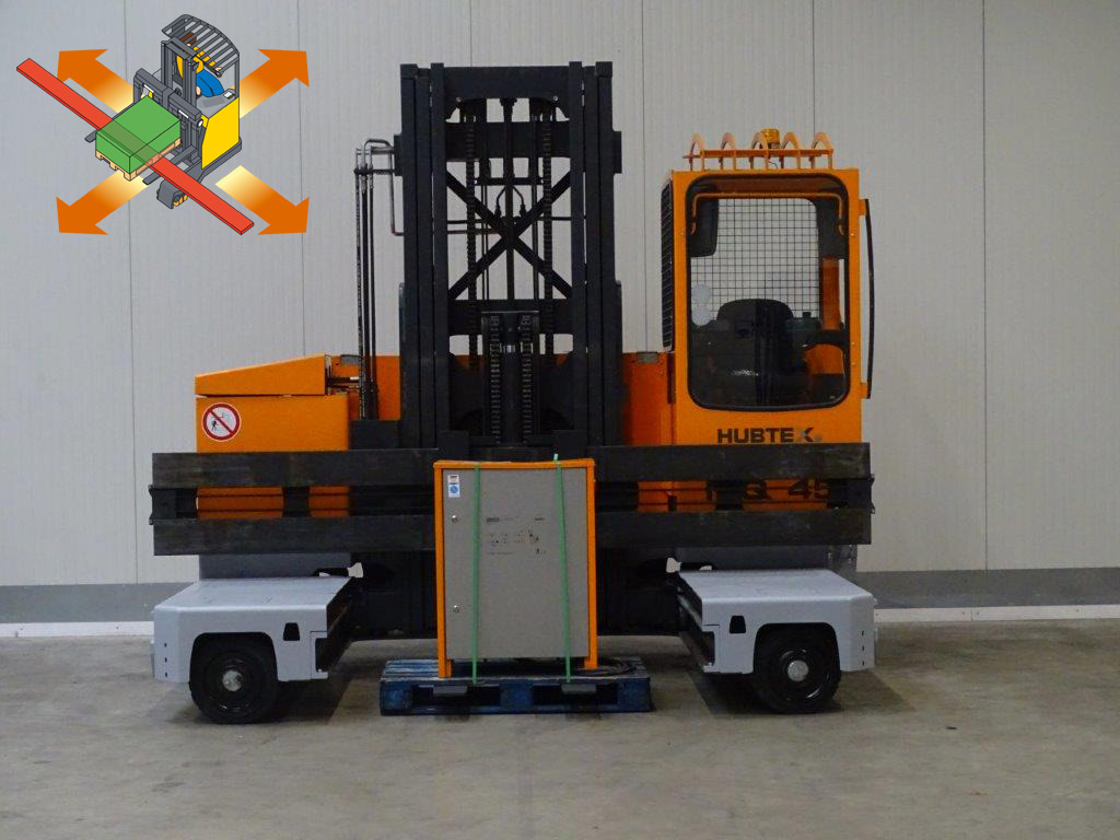 Hubtex MQ50 - TRIPLEX - 4-weg zijlader: afbeelding 1 Hubtex MQ50 - TRIPLEX - 4-weg zijlader: afbeelding 1