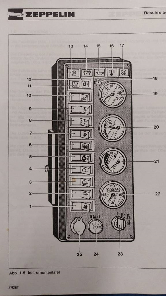Heimachine ABI MULLER MS-M12000T SENNEBOGEN SR28T bauer bg rg rtg: afbeelding 47 Heimachine ABI MULLER MS-M12000T SENNEBOGEN SR28T bauer bg rg rtg: afbeelding 47
