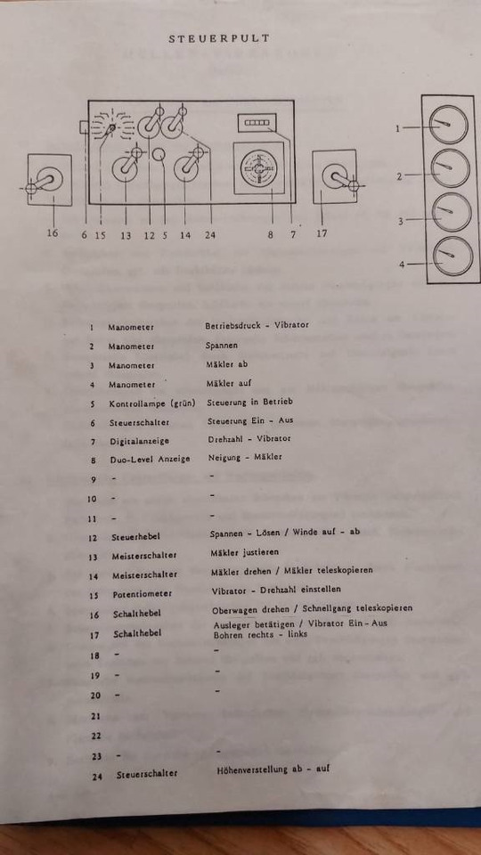 Heimachine ABI MULLER MS-M12000T SENNEBOGEN SR28T bauer bg rg rtg: afbeelding 32 Heimachine ABI MULLER MS-M12000T SENNEBOGEN SR28T bauer bg rg rtg: afbeelding 32
