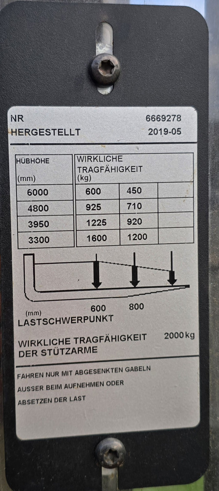 Toyota SPE 160L 6000mm initial lift wstępne podnoszenie triplex - Stapelaar: afbeelding 3 Toyota SPE 160L 6000mm initial lift wstępne podnoszenie triplex - Stapelaar: afbeelding 3