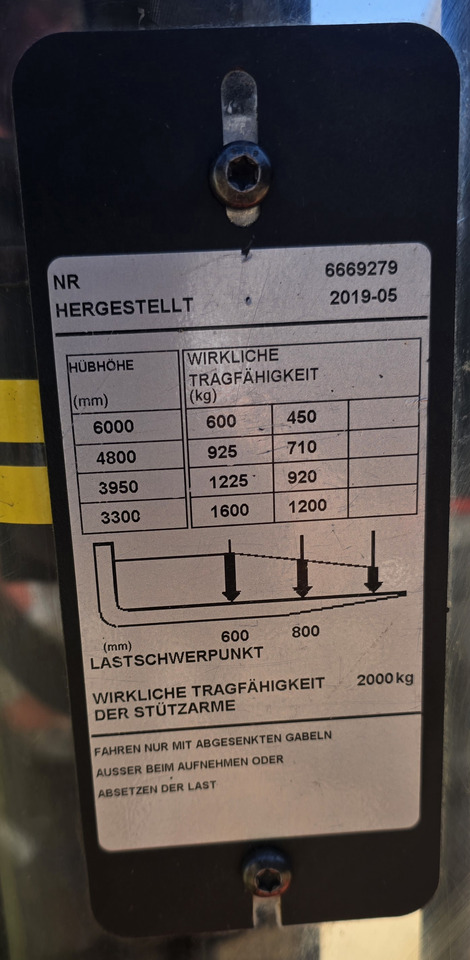 Toyota SPE 160L Triplex 6m - Stapelaar: afbeelding 5 Toyota SPE 160L Triplex 6m - Stapelaar: afbeelding 5