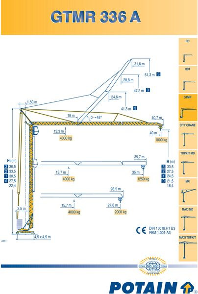 Snelmontagekraan Potain GTMR 336 A: afbeelding 6