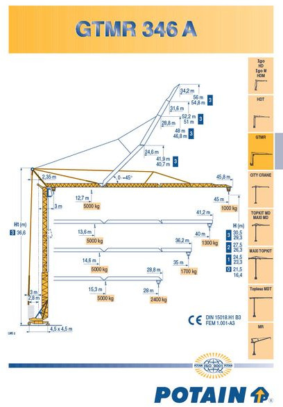 Snelmontagekraan Potain GTMR 346 A: afbeelding 6