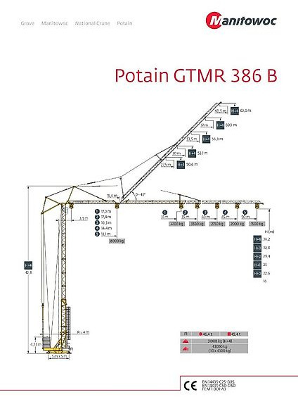 Potain GTMR 386 B - Snelmontagekraan: afbeelding 1 Potain GTMR 386 B - Snelmontagekraan: afbeelding 1