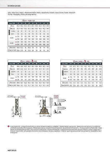 Potain MDT 269 J 12 - Torenkraan: afbeelding 2 Potain MDT 269 J 12 - Torenkraan: afbeelding 2