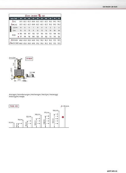 Potain MDT 349 L 12 - Torenkraan: afbeelding 3 Potain MDT 349 L 12 - Torenkraan: afbeelding 3