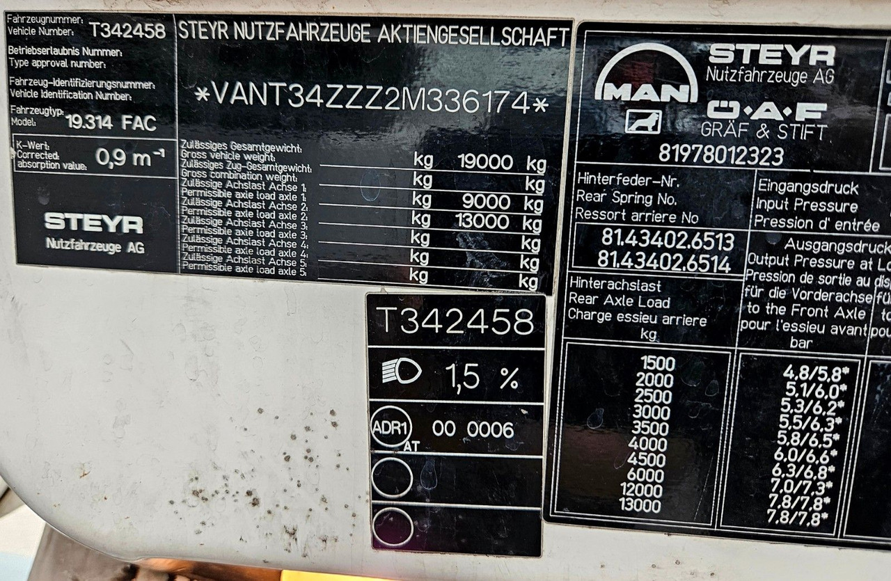 Kraanwagen MAN FE310 A 4x4 Palfinger PK16502 Funk Kran: afbeelding 24