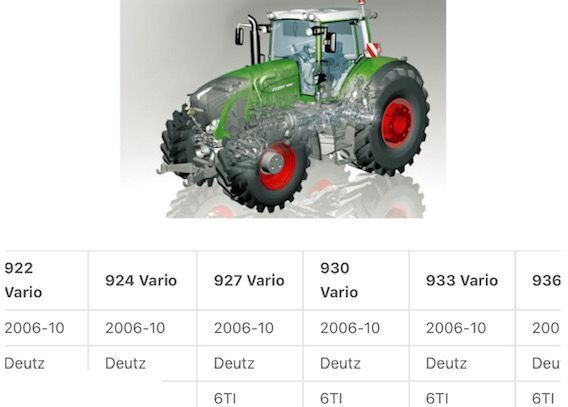 Fendt 936 927 933 930 922 - Półoś Mostu Przedniego - Cardan - Aandrijfas voor Landbouwmachine: afbeelding 3 Fendt 936 927 933 930 922 - Półoś Mostu Przedniego - Cardan - Aandrijfas voor Landbouwmachine: afbeelding 3
