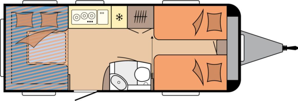 Hobby De Luxe 515 UHL mit Extras, Lagerabverkauf! - Caravan: afbeelding 2 Hobby De Luxe 515 UHL mit Extras, Lagerabverkauf! - Caravan: afbeelding 2