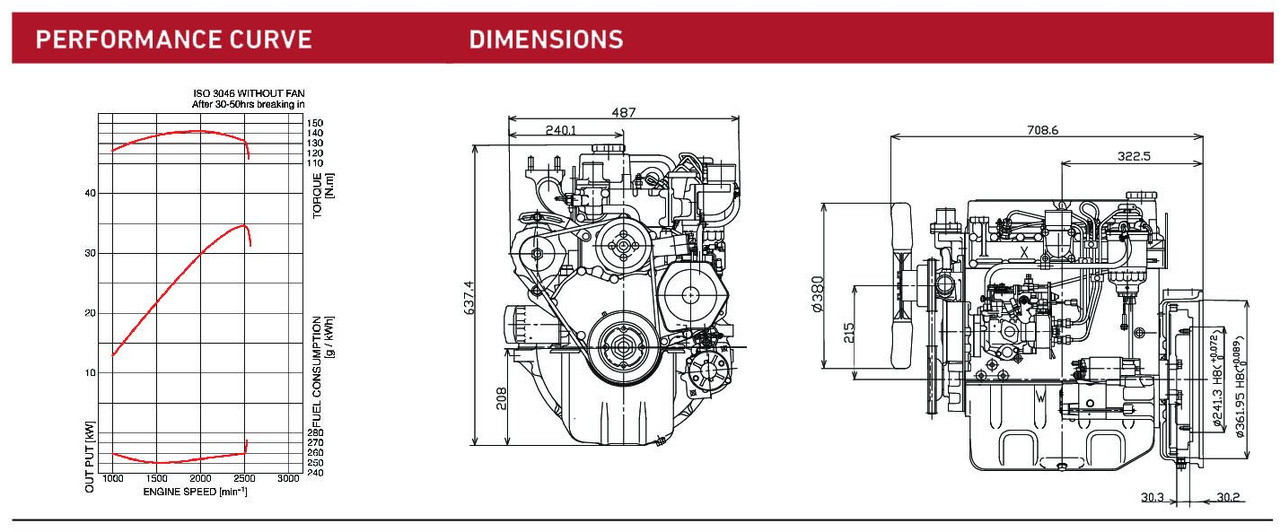 Mitsubishi Mitsubishi S4Q - Motor voor Vrachtwagen: afbeelding 5 Mitsubishi Mitsubishi S4Q - Motor voor Vrachtwagen: afbeelding 5