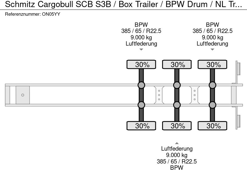 Gesloten oplegger Schmitz Cargobull SCB S3B / Box Trailer / BPW Drum / NL Trailer / APK 10-26: afbeelding 19