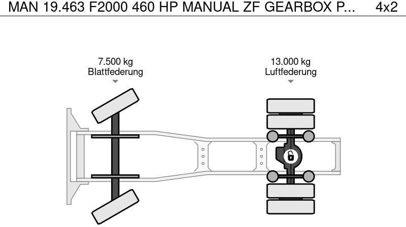 Trekker MAN 19.463 F2000 460 HP MANUAL ZF GEARBOX PERFECT CONDITION: afbeelding 13 Trekker MAN 19.463 F2000 460 HP MANUAL ZF GEARBOX PERFECT CONDITION: afbeelding 13