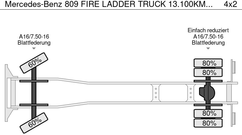 Brandweerwagen Mercedes-Benz 809 FIRE LADDER TRUCK 13.100KM MANUAL GEARBOX: afbeelding 8 Brandweerwagen Mercedes-Benz 809 FIRE LADDER TRUCK 13.100KM MANUAL GEARBOX: afbeelding 8