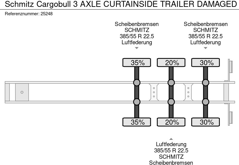 Schuifzeiloplegger Schmitz Cargobull 3 AXLE CURTAINSIDE TRAILER DAMAGED: afbeelding 6