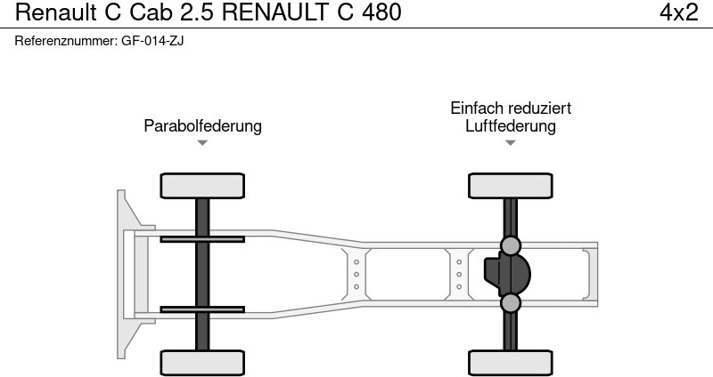 Renault C Cab 2.5 - Trekker: afbeelding 2 Renault C Cab 2.5 - Trekker: afbeelding 2