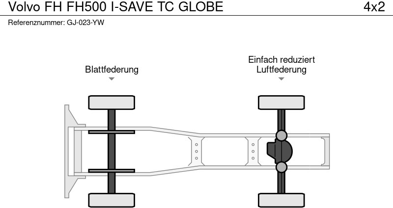 Volvo FH - Trekker: afbeelding 3 Volvo FH - Trekker: afbeelding 3