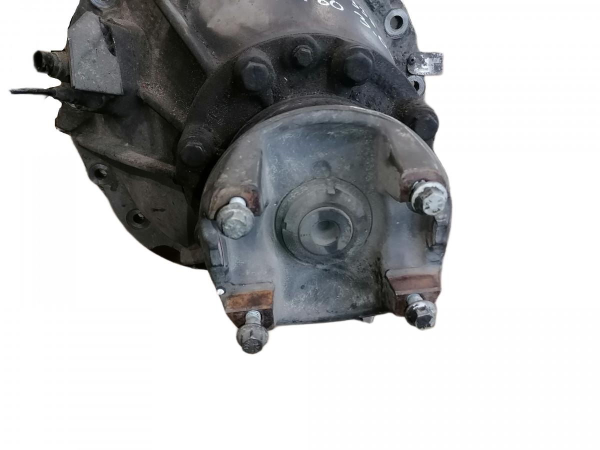 Scania Axel gear 1722314 - Eindaandrijving voor Vrachtwagen: afbeelding 5 Scania Axel gear 1722314 - Eindaandrijving voor Vrachtwagen: afbeelding 5