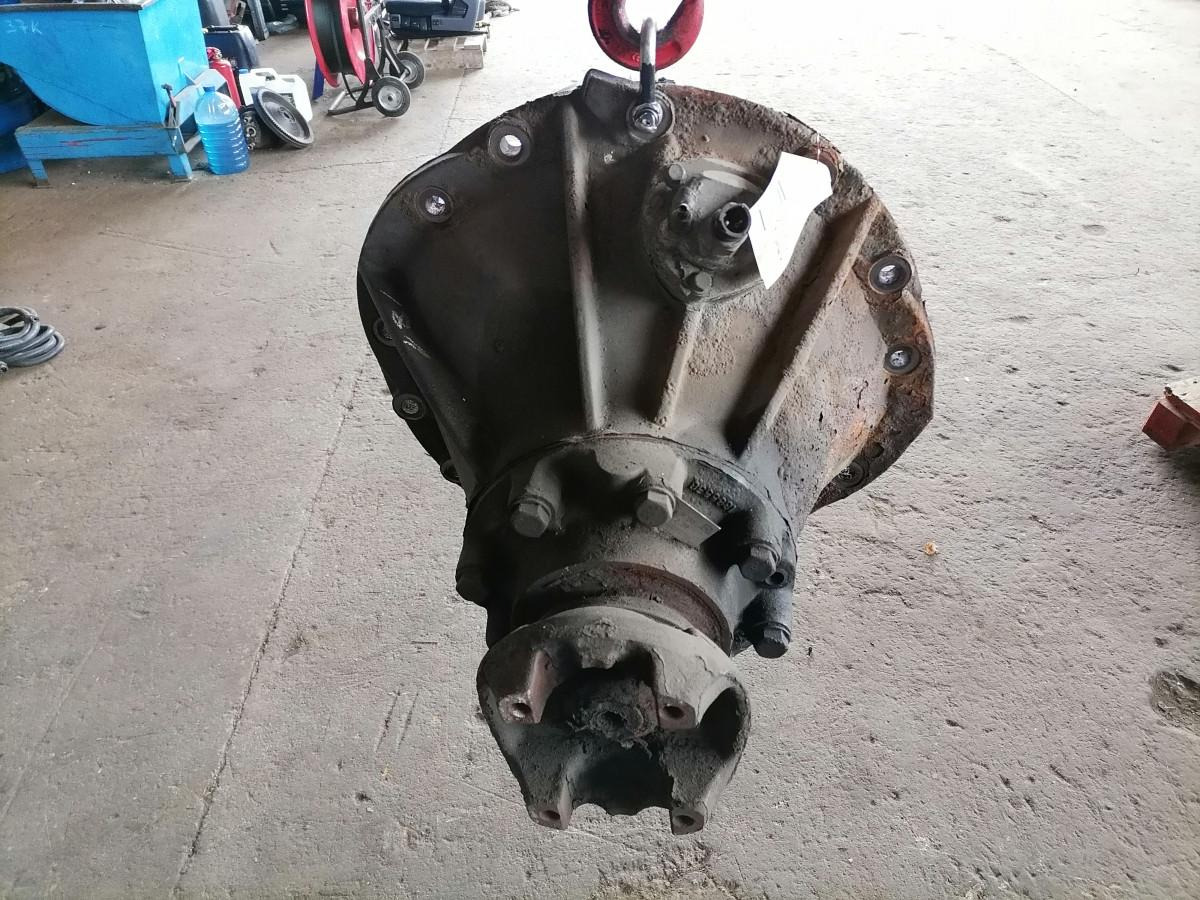 Scania Axel gear R780 - Eindaandrijving voor Vrachtwagen: afbeelding 5 Scania Axel gear R780 - Eindaandrijving voor Vrachtwagen: afbeelding 5