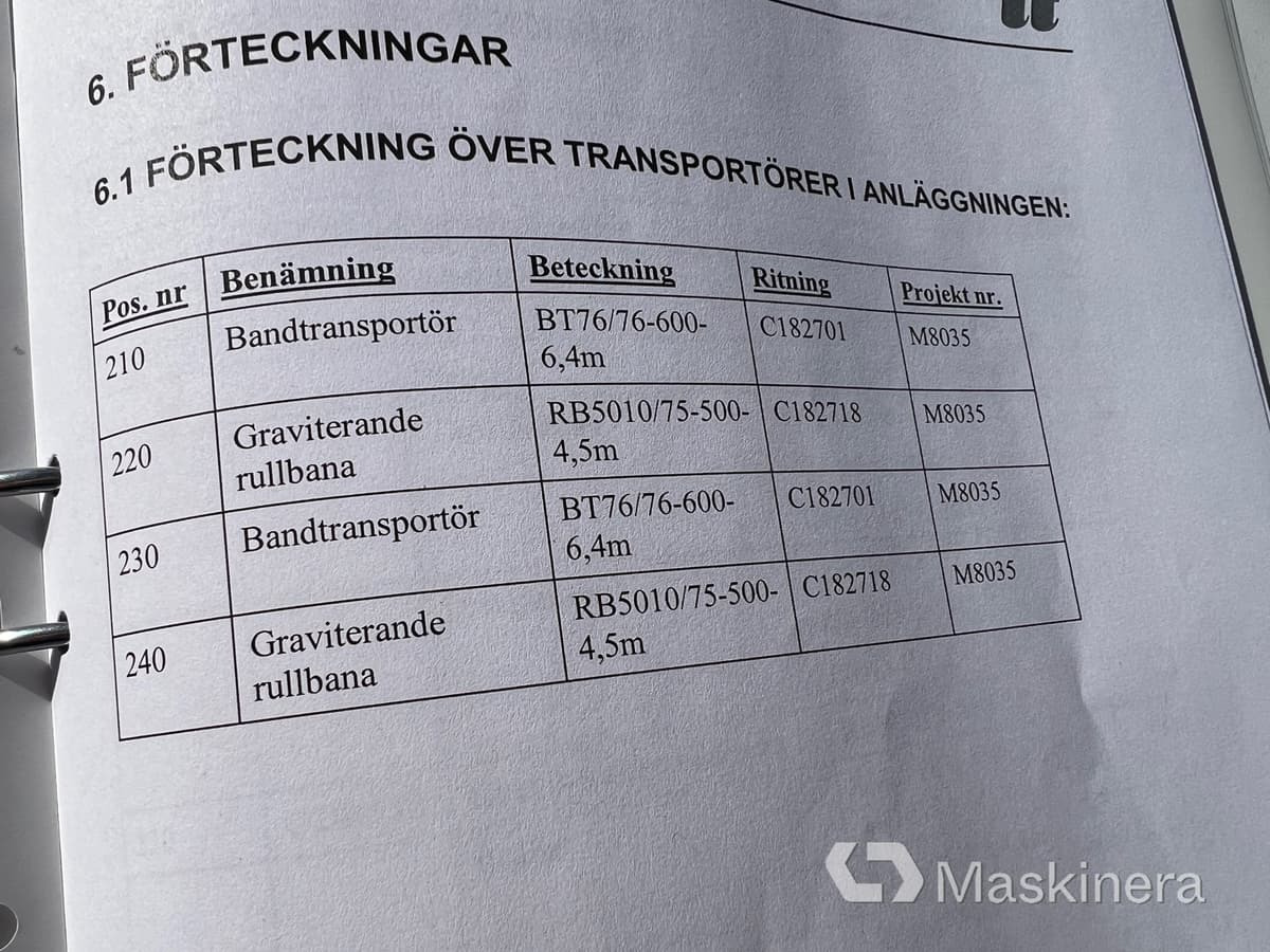 Lopende band Transportband med rullbana Hanter 10,9 m: afbeelding 24