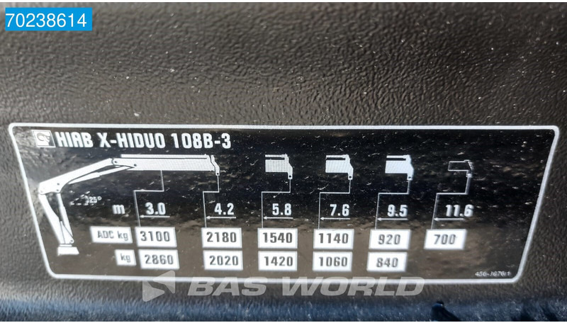 Nieuw Onderdelen Hiab X 108 B-3 HiDuo 1 Axle NEW Hiab X 108 B-3 HiDuo Kran Crane: afbeelding 18