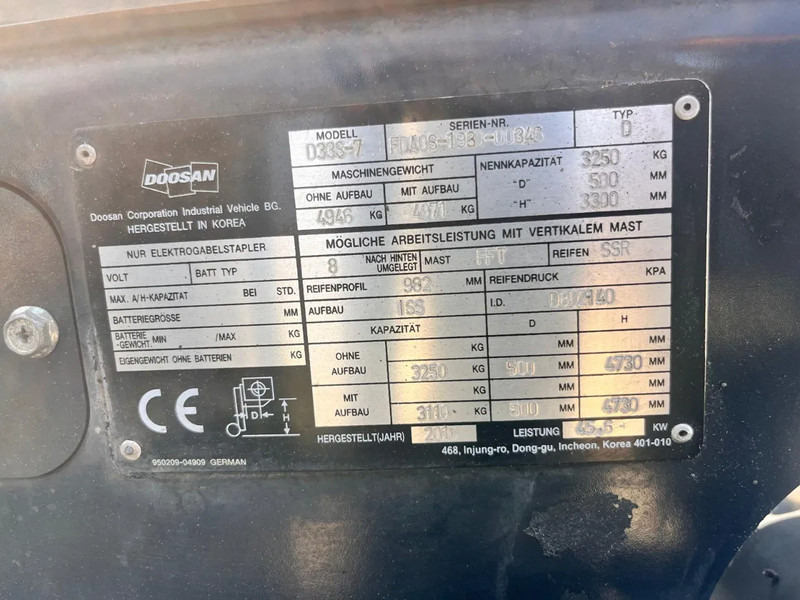 Diesel heftruck Doosan D33S- 7: afbeelding 15