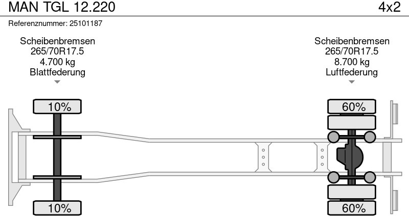 Bakwagen MAN TGL 12.220: afbeelding 15