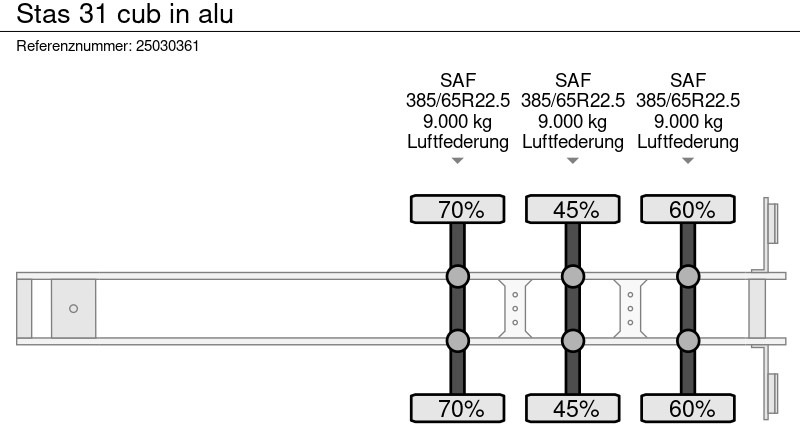 Kipper oplegger Stas 31 cub in alu: afbeelding 12