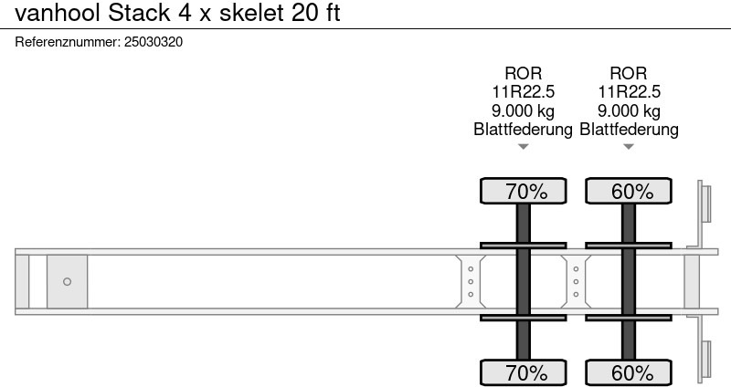 Containertransporter/ Wissellaadbak oplegger Van Hool Stack 4 x skelet 20 ft: afbeelding 7 Containertransporter/ Wissellaadbak oplegger Van Hool Stack 4 x skelet 20 ft: afbeelding 7
