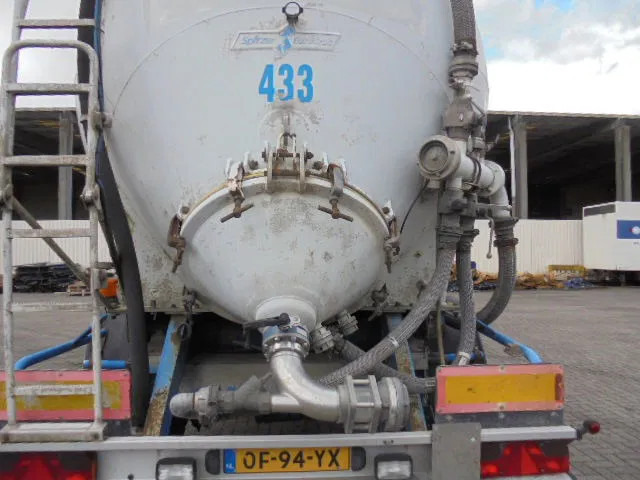 SPITZER BP SK 50 - Tankoplegger: afbeelding 5 SPITZER BP SK 50 - Tankoplegger: afbeelding 5