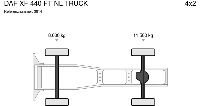 Trekker DAF XF 440 FT NL TRUCK: afbeelding 17