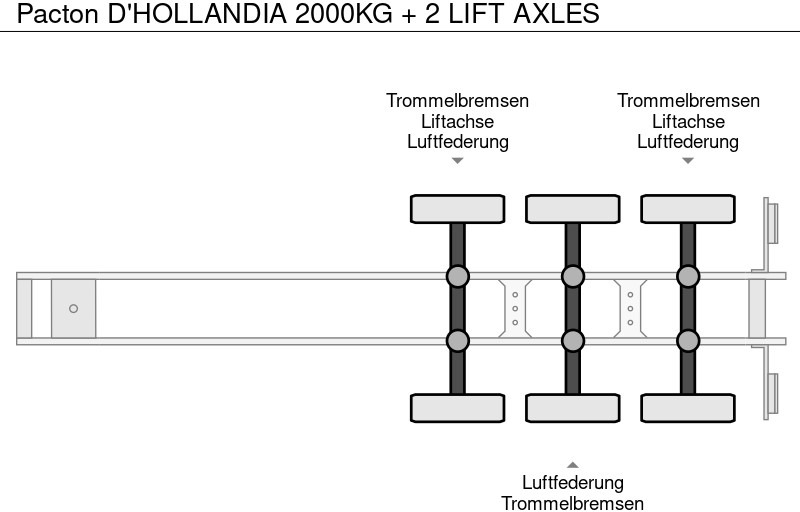 Schuifzeiloplegger Pacton D'HOLLANDIA 2000KG + 2 LIFT AXLES: afbeelding 20