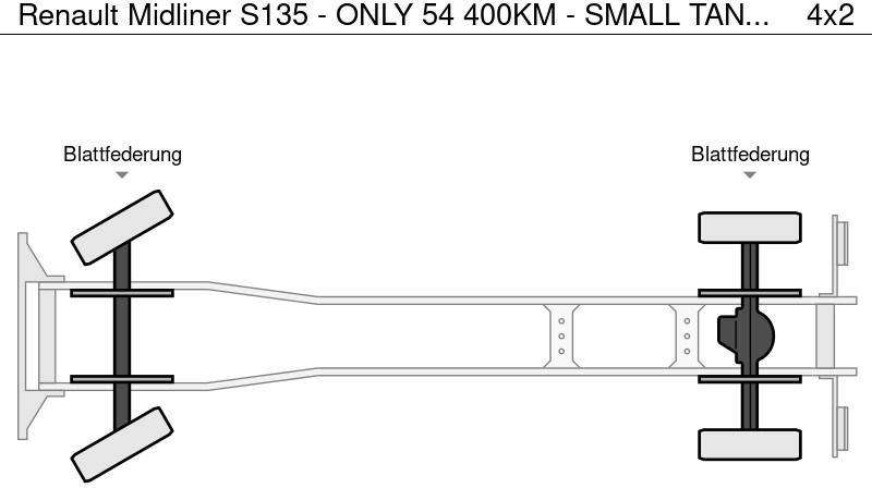 Tankwagen voor het vervoer van melk Renault Midliner S135 - ONLY 54 400KM - SMALL TANK 3680L INSULATED INOX: afbeelding 20