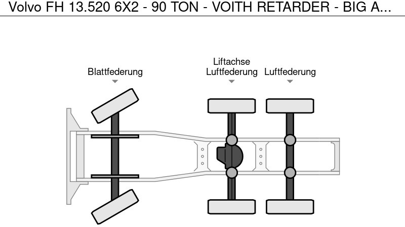 Leasing Volvo FH 13.520 6X2 - 90 TON - VOITH RETARDER - BIG AXLES - LIFTING AXLE Volvo FH 13.520 6X2 - 90 TON - VOITH RETARDER - BIG AXLES - LIFTING AXLE: afbeelding 18 Leasing Volvo FH 13.520 6X2 - 90 TON - VOITH RETARDER - BIG AXLES - LIFTING AXLE Volvo FH 13.520 6X2 - 90 TON - VOITH RETARDER - BIG AXLES - LIFTING AXLE: afbeelding 18