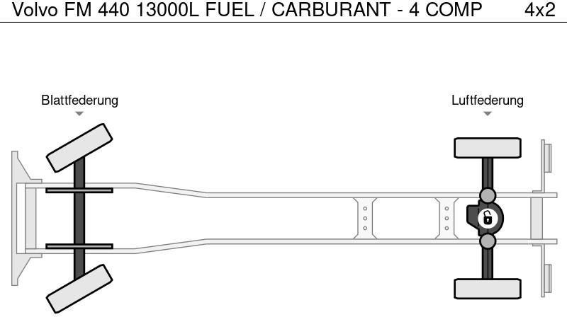 Tankwagen voor het vervoer van brandstoffen Volvo FM 440 13000L FUEL / CARBURANT - 4 COMP: afbeelding 18