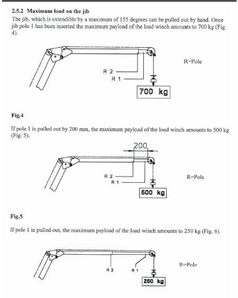 Böcker AHK 27/700 - Minikraan: afbeelding 5 Böcker AHK 27/700 - Minikraan: afbeelding 5