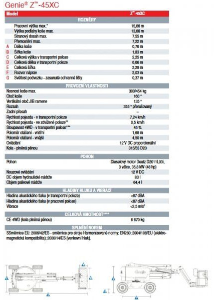 Genie top! Z45 XC - Knikarmhoogwerker: afbeelding 5 Genie top! Z45 XC - Knikarmhoogwerker: afbeelding 5