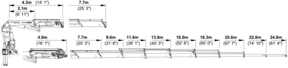 Kraanwagen, Vrachtwagen met open laadbak Iveco EuroTrakker 260E31 6X4 Palfinger 36002: afbeelding 6