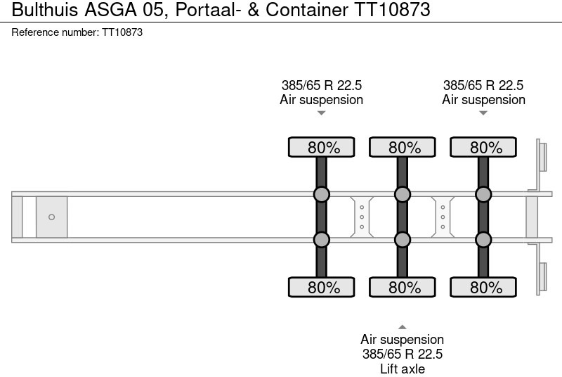 Containertransporter/ Wissellaadbak oplegger Bulthuis ASGA 05, Portaal- & Container: afbeelding 19