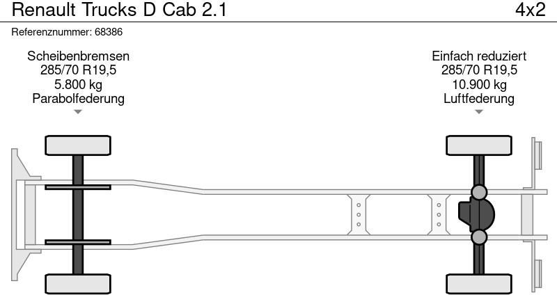 Vrachtwagen Renault Trucks D Cab 2.1: afbeelding 10 Vrachtwagen Renault Trucks D Cab 2.1: afbeelding 10