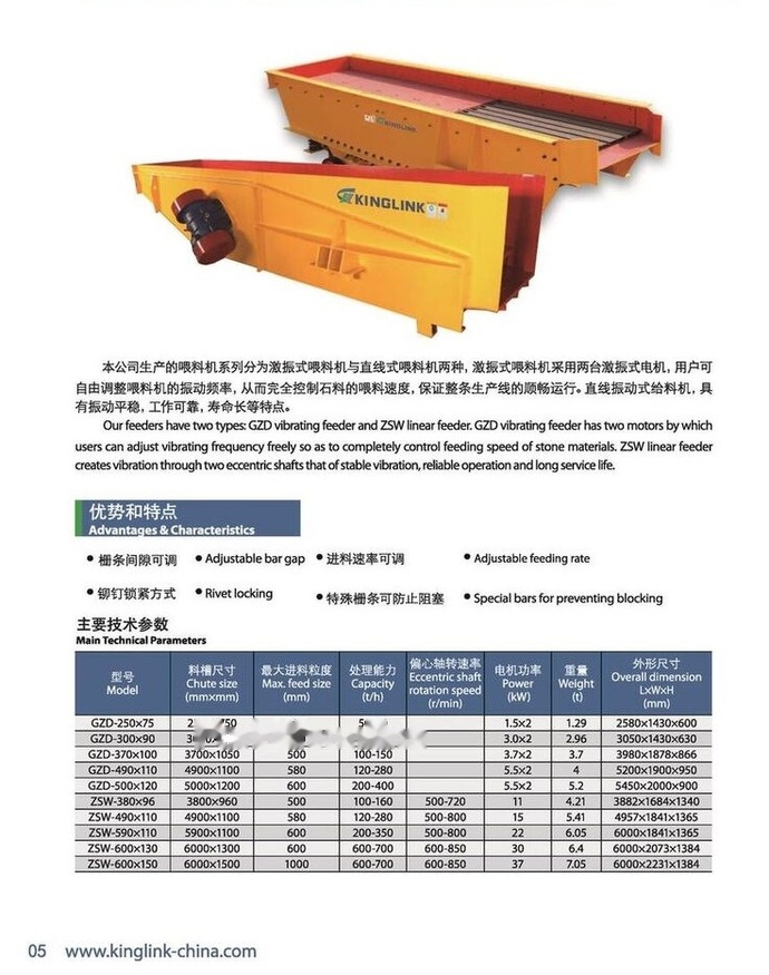 Kinglink Vibrating feeder ZSW380*96 - Mijnbouw machine: afbeelding 3 Kinglink Vibrating feeder ZSW380*96 - Mijnbouw machine: afbeelding 3