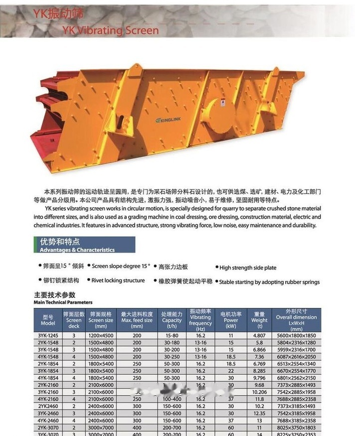 New KINGLINK 3YA1860 - Zeefinstallatie: afbeelding 2 New KINGLINK 3YA1860 - Zeefinstallatie: afbeelding 2