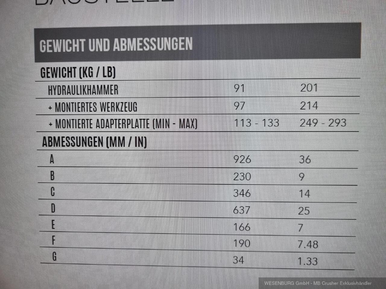 Montabert Hydraulikhammer SD12 Trägerklasse: 1,2 - 2,2 t - Hydraulische hamer voor Bouwmachine: afbeelding 3 Montabert Hydraulikhammer SD12 Trägerklasse: 1,2 - 2,2 t - Hydraulische hamer voor Bouwmachine: afbeelding 3