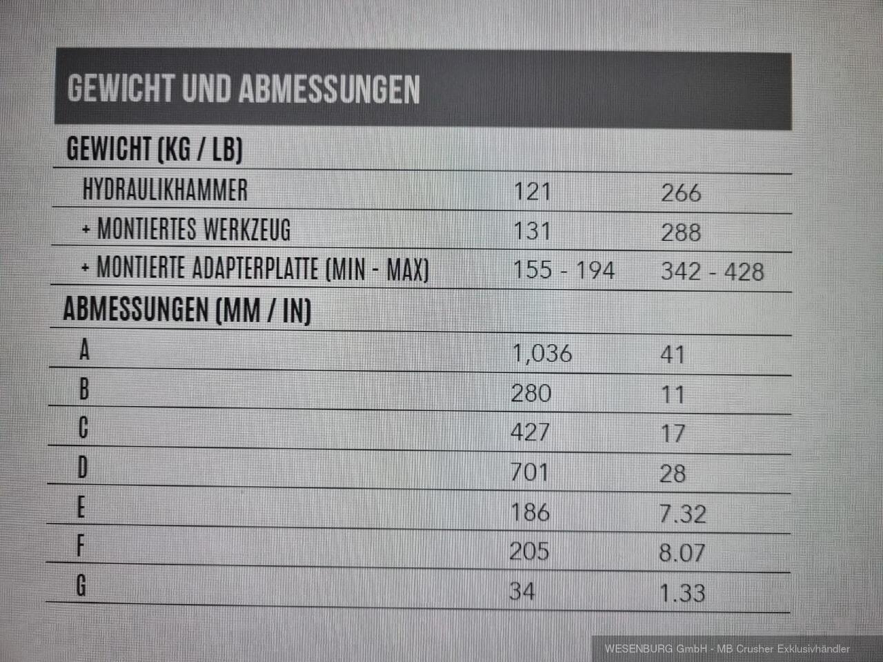 Montabert Hydraulikhammer SD16 Trägerklasse: 1,5 - 3,7 t - Hydraulische hamer voor Bouwmachine: afbeelding 3 Montabert Hydraulikhammer SD16 Trägerklasse: 1,5 - 3,7 t - Hydraulische hamer voor Bouwmachine: afbeelding 3