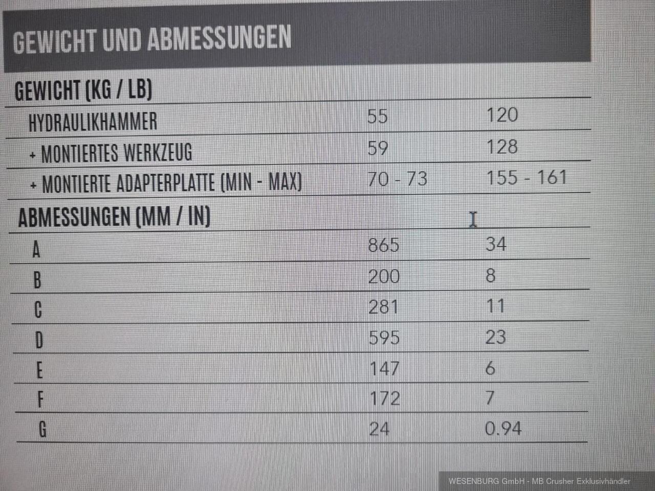 Montabert Hydraulikhammer SD6 Trägerklasse: 0,7 - 1,2 t - Hydraulische hamer voor Bouwmachine: afbeelding 3 Montabert Hydraulikhammer SD6 Trägerklasse: 0,7 - 1,2 t - Hydraulische hamer voor Bouwmachine: afbeelding 3
